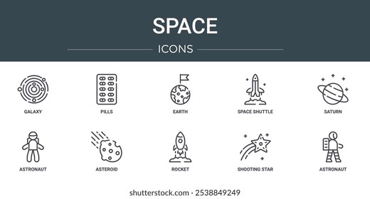 conjunto de 10 ícones do espaço web de contorno como galáxia, pílulas, terra, ônibus espacial, saturno, astronauta, ícones do vetor de asteroide para relatório, apresentação, diagrama, web design, aplicativo móvel