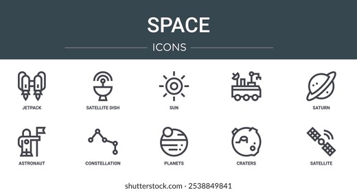 conjunto de 10 ícones de espaço web de contorno como jetpack, antena parabólica, sol, , saturno, astronauta, ícones de vetor de constelação para relatório, apresentação, diagrama, web design, aplicativo móvel