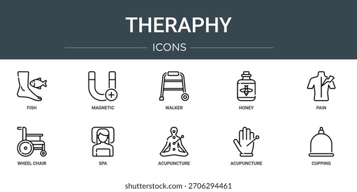 Conjunto de 10 iconos de la terapia del Web del contorno tales como pez, magnético, caminante, miel, dolor, silla de ruedas, iconos del vector del balneario, señal y símbolos