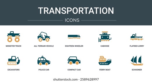 set of 10 outline web transportation icons such as monster truck, all terrain vehicle, eighteen-wheeler, caboose, flatbed lorry, excavators, police car vector icons for report, presentation,