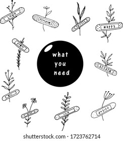 a set of 10 plants glued with a plaster with the words in English: thirsty, happy, love, freedom, power, will, mind, calm,desire, breath. The inscription in the black circle "what you need"
