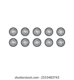 Set of 10 simple icons - Cytochrome P450 enzyme icons - CYP3A4, 2D6, 2C9 and more. Simple design illustration.