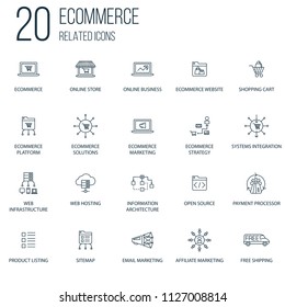 Set of 100 eCommerce Related line Icons. Contains such Icons as online business, eCommerce, online store and more. concept symbol creative design. Can be used for web UI/UX