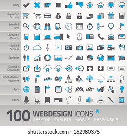 Set of 100 universal vector icons for webdesign & online services