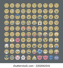 Set of 100 vector facial expression illustrations. Collection of multicolor chat icons.