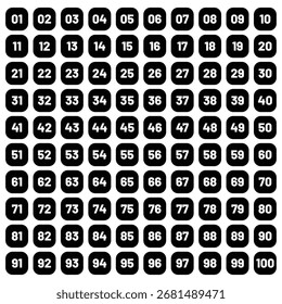 Conjunto de design de 1 a 100 números. Conjunto de tipografia de retângulo de 1 a 100 números. Ícone do número do marcador. Ícone plano tipográfico numérico. eps 10