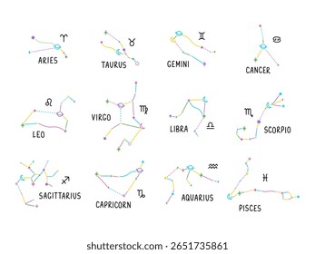 Conjunto de 12 letras astrológicas do zodíaco, sinais, constelações com lua, espirros, estrelas. Сtatuagem de desenho animado, logotipo, adesivo. Elemento isolado. Desenhado à mão ilustração colorida caneta de ponta de feltro.