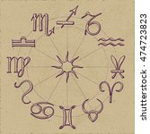 Set of 12 Astrology Zodiac Signs Aries Taurus Gemini Cancer Leo Virgo Libra Scorpio Sagittarius Capricorn Aquarius Pisces - Purple Grunge Elements Brown Paper Background - Fat Stroke Woodcut Style