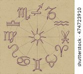 Set of 12 Astrology Zodiac Signs Aries Taurus Gemini Cancer Leo Virgo Libra Scorpio Sagitarius Capricorn Aquarius Pisces - Purple Grunge Elements Brown Rough Paper Background - Pictogram Woodcut Style