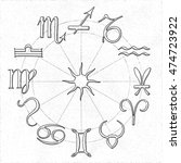 Set of 12 Astrology Zodiac Signs Aries Taurus Gemini Cancer Leo Virgo Libra Scorpio Sagittarius Capricorn Aquarius Pisces - Black Grunge Elements White Rough Paper Background - Pictogram Woodcut Style