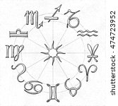 Set of 12 Astrology Zodiac Signs Aries Taurus Gemini Cancer Leo Virgo Libra Scorpio Sagittarius Capricorn Aquarius Pisces - Black Grunge Elements White Paper Background - Fat Stroke Woodcut Style