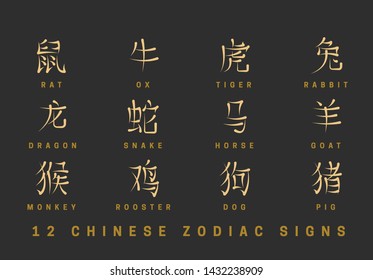 A set of 12 horoscope signs in the form of a hieroglyph with an English definition. Golden symbols on a black background. Vector illustration.