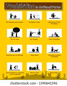 Set of 12 Prohibition in National parks.