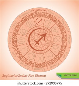 Set of 12 Symbol Zodiac Sign. Zodiac wheel