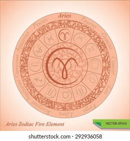 Set of 12 Symbol Zodiac Sign. Zodiac wheel