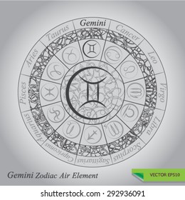 Set of 12 Symbol Zodiac Sign. Zodiac wheel