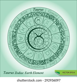 Set of 12 Symbol Zodiac Sign. Zodiac wheel