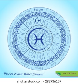 Set of 12 Symbol Zodiac Sign. Zodiac wheel