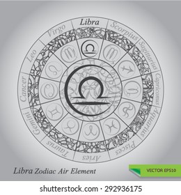 Set of 12 Symbol Zodiac Sign. Zodiac wheel