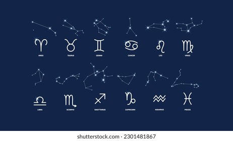 Satz von 12 Tierkreiszeichen mit Sternbildern, schöner moderner Astrologie-Banner mit blauem Hintergrund, Astronomie und esoterischer, Horoskop Vintage Vektorgrafik.