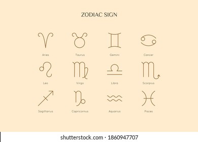 A set of 12 Zodiac signs Icons in a Minimal Linear Style. Vector collection of Horoscope Symbols - Aries, Taurus, Gemini, Cancer, Leo, Virgo, Libra, Scorpio, Sagittarius, Capricorn, Aquarius, Pisces