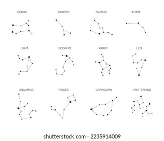 Set of 12 zodiac signs isolated on white background. Constellation of Aries, Taurus, Leo, Gemini, Virgo, Scorpio, Libra, Aquarius, Sagittarius, Pisces, Capricorn, Cancer.