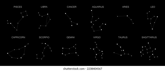 Set of 12 zodiac signs isolated on black background. Constellation of Aries, Taurus, Leo, Gemini, Virgo, Scorpio, Libra, Aquarius, Sagittarius, Pisces, Capricorn, Cancer.	