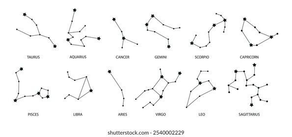 Set of 12 zodiac signs isolated on white background. Hand drawn twelve horoscope signs. Astrology symbols. Star constellation and star maps, night sky. Vector illustration.