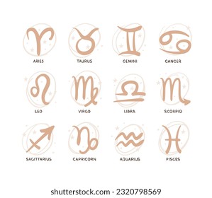 Set of 12 zodiac signs symbols with title, astrology banner in beige colors, boho tattoo, mystical horoscope icons, vector illustration isolated on white background.