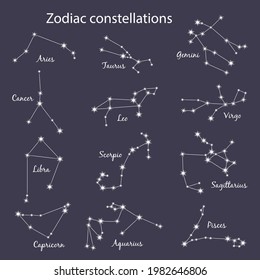 Set of 12 zodiac signs with titles. The constellations of Aries, Taurus, Gemini, Cancer, Leo, Virgo, Libra, Scorpio, Aquarius, Sagittarius, Capricorn, Pisces. Vector illustration on blue background 