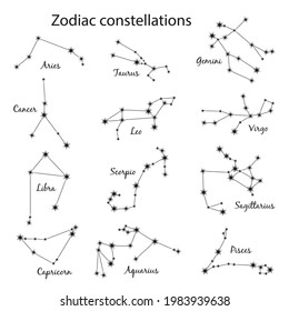 Set of 12 zodiac signs with titles. The constellations of Aries, Taurus, Gemini, Cancer, Leo, Virgo, Libra, Scorpio, Aquarius, Sagittarius, Capricorn, Pisces. Vector illustration on white background 