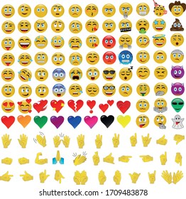 
Set with 120 emojis, pack with emoticons and hands vector icons.