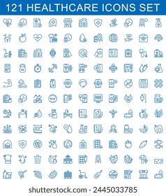 Set of 121 Medical and Healthcare line icons. lifestyles, surgery, heartbeat, nurse, prescription, wheelchair, charity, diagnosis, insurance, pharmacy, stethoscope, laboratory