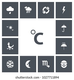 Set of 13 editable climate icons. Includes symbols such as sleet, umbrella snowflake, flash and more. Can be used for web, mobile, UI and infographic design.