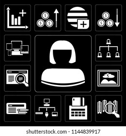 Set Of 13 simple editable icons such as User, Analytics, Payment method, Sitemap, Browser, Image, Hierarchical structure, Responsive on black background