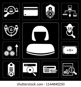 Set Of 13 simple editable icons such as User, Analytics, Browser, Tag, Money, Profits, Spy, Target on black background