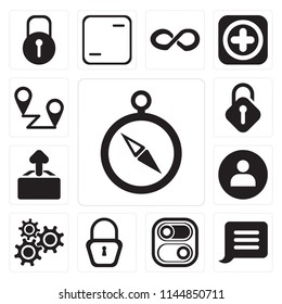 Set Of 13 simple editable icons such as Compass, Notification, Switch, Locked, Settings, User, Upload, Unlocked, Placeholders, web ui icon pack