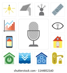 Set Of 13 simple editable icons such as Voice control, Handle, Smart home, Deep, Home, Smart, Chart, web ui icon pack