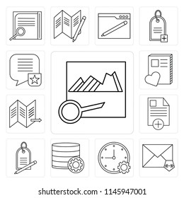 Set Of 13 simple editable icons such as Image, Mail, Stopwatch, Database, Price tag, File, Map, Notebook, Speech bubble, web ui icon pack
