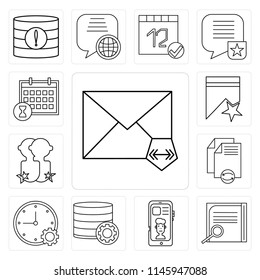 Set Of 13 simple editable icons such as Mail, Notepad, Smartphone, Database, Stopwatch, File, User, Bookmark, Calendar, web ui icon pack