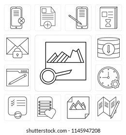 Set Of 13 simple editable icons such as Image, Map, Server, List, Stopwatch, Browser, Database, Mail, web ui icon pack