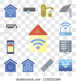 Set Of 13 simple editable icons such as Automation, Deep, Remote, Smart home, Dial, Modem, Cctv, web ui icon pack