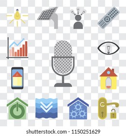 Set Of 13 simple editable icons such as Voice control, Handle, Smart home, Deep, Home, Smart, Chart, web ui icon pack