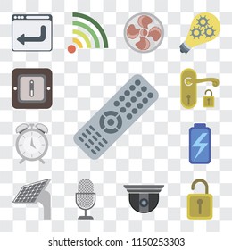 Set Of 13 simple editable icons such as Remote, Unlock, Security camera, Voice control, Panel, Battery, Alarm, Handle, Switch, web ui icon pack