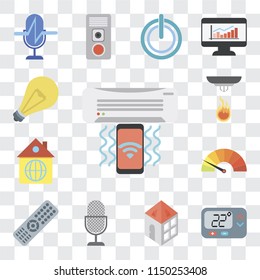 Set Of 13 simple editable icons such as Air conditioner, Thermostat, Home, Voice control, Remote, Meter, Sensor, Light, web ui icon pack