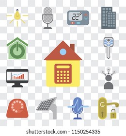 Set Of 13 simple editable icons such as Home, Handle, Voice control, Panel, Dial, Smart, Dashboard, Smart key, home, web ui icon pack