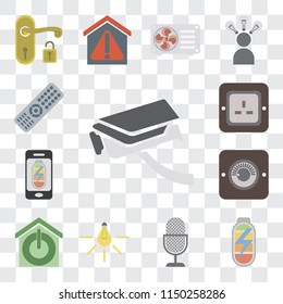Set Of 13 simple editable icons such as Security camera, Power, Voice control, Light, Smart home, Dimmer, Mobile phone, Plug, Remote, web ui icon pack