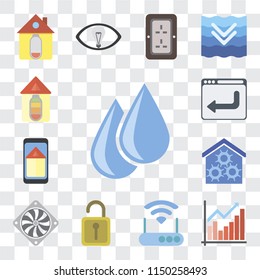 Set Of 13 simple editable icons such as Water, Chart, Modem, Unlock, Cooler, Smart home, Browser, Home, web ui icon pack
