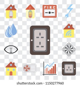 Set Of 13 simple editable icons such as Plug, Chart, Air conditioner, Home, Cooler, Smart, Water, web ui icon pack