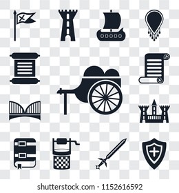Set Of 13 transparent editable icons such as Wheelbarrow, Shield, Sword, Water well, Book, Castle, Bridge, Scroll, web ui icon pack, transparency set